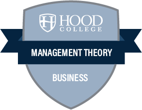 Management Theory